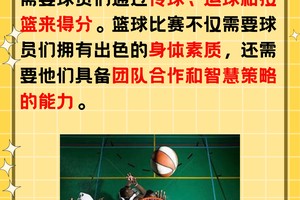  为什么篮球比赛中配合如此重要？
